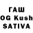 Первитин мет Saikumar Kambagi